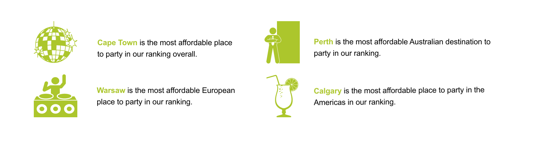 Key Findings from the 2018 Club Price Index Key Findings from the 2018 Club Price Index