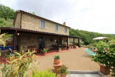 Villa Ortignano Raggiolo