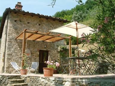 Cottage Pool Pescaglia