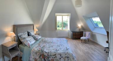 Accommodation Château-Gontier