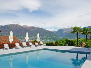 Ferienwohnung Balkon Ascona