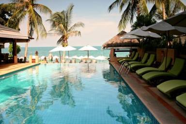 Resort Internet Maret