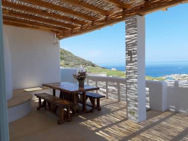 Casa Milo