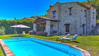 Villa Internet Montecchio