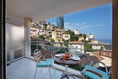 Apartment Balcony/Patio Monaco