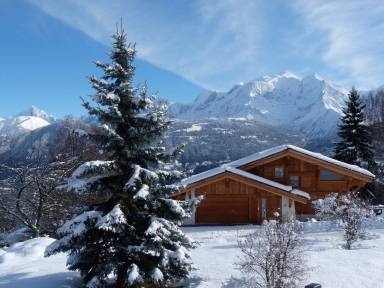 Chalet Combloux