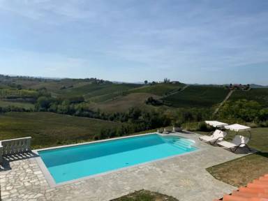 Villa Nizza Monferrato