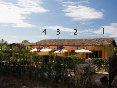 Villa Sabaudia