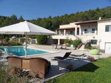 Villa Pool Le Puy-Sainte-Réparade