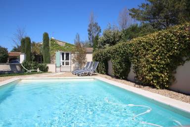 Locations de vacances et chambres d'hôtes à Fontaine-de-Vaucluse - HomeToGo