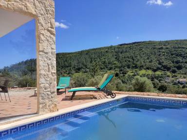 Villa Pool Monte da Charneca