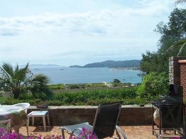 Villa Le Lavandou