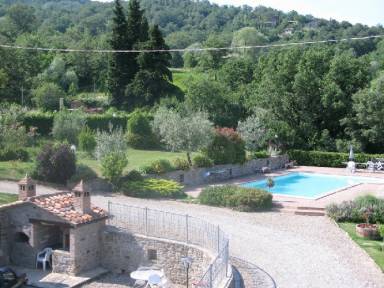 Appartamento Lisciano Niccone