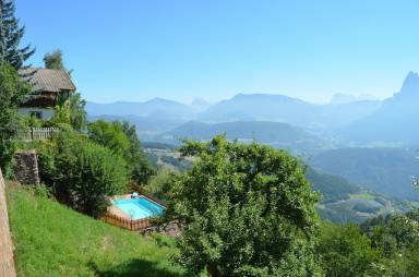 Chalet Renon
