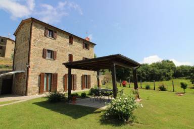 Villa Cortona