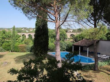 Villa Vogüé