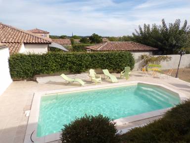Appartement Abeilhan