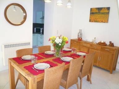 Huis Avignon