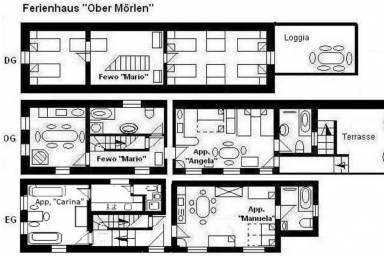 House Ober-Mörlen