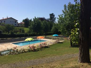 Chalet Hendaye