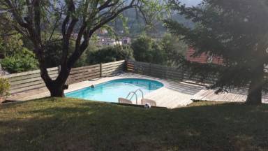 Habitación privada Terraza / Balcón Viladrau