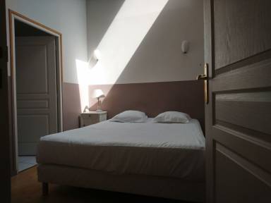 Accommodation Chartres