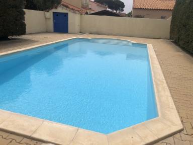 Villa Pool Le Château