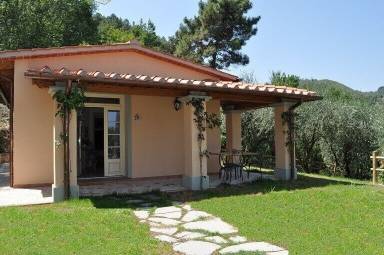 Villa Prato