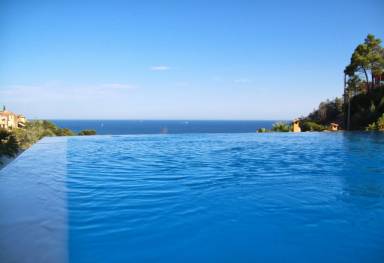 Villa Pet-friendly Théoule Supérieur
