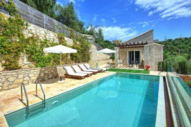 Villa Pool Agios Stefanos