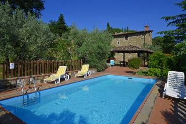 Chalet Greve in Chianti