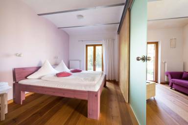 Ferienwohnung Chorin