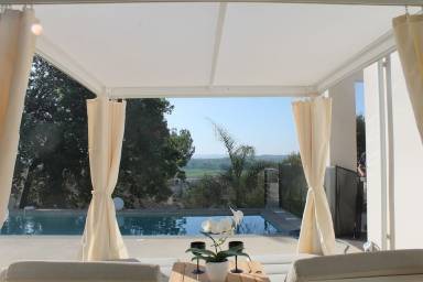 Villa Pool Laudun-l'Ardoise